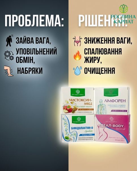 Комплексна програма схуднення 1 курс - Лімфорен, Ідеал, Чистоксин, Біфідолактин Рослина Карпат 485495 485495111 фото