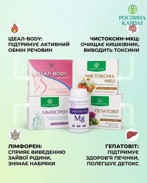 Здорове схуднення та баланс організму &ndash; Ideal, Чистоксин, Лімфорен, Магній, Гепатовіт Рослина Карпат 484842 484842111 фото