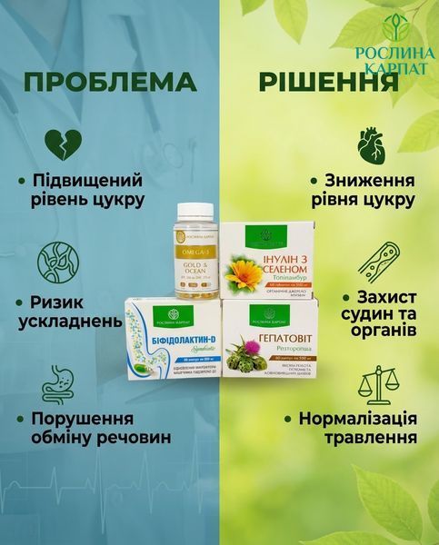 Програма при цукровому діабеті - Інулін з селен, Біфідолактин, Гепатовіт, Омега-3 Рослина Карпат 485493 485493111 фото